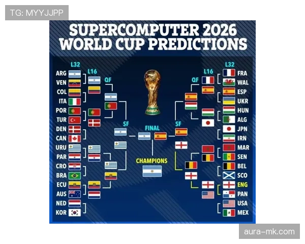 2026世界杯西班牙队阵容预测：新老交替能否延续黄金王朝