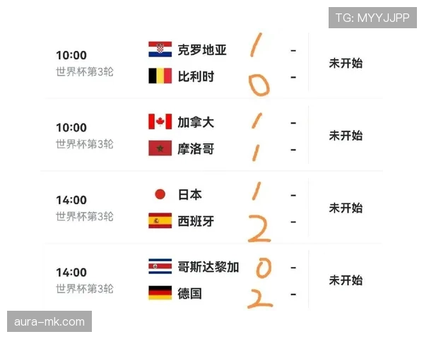 克罗地亚2026世界杯小组赛赛程分析与出线前景预测